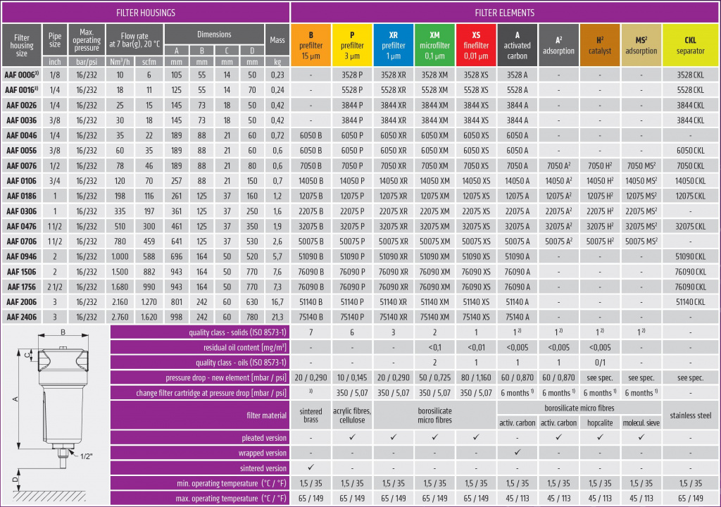 AFF sheet technical.jpg